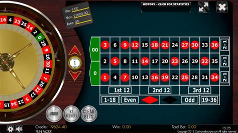 American Roulette 2d Advanced Review 2024