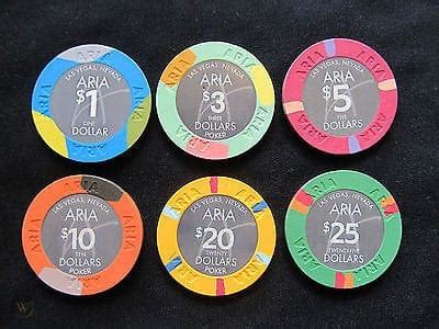Aria casino poker chips