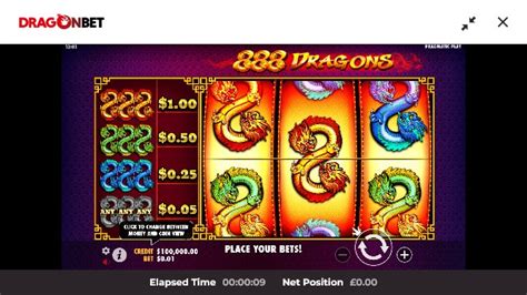 Dragonbet casino Peru