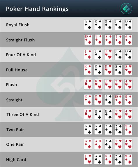 O full tilt poker opções de depósito do canadá