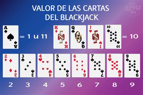 Significado do black jack país